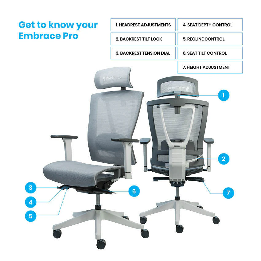 Embrace Pro - Cushion - Image 10